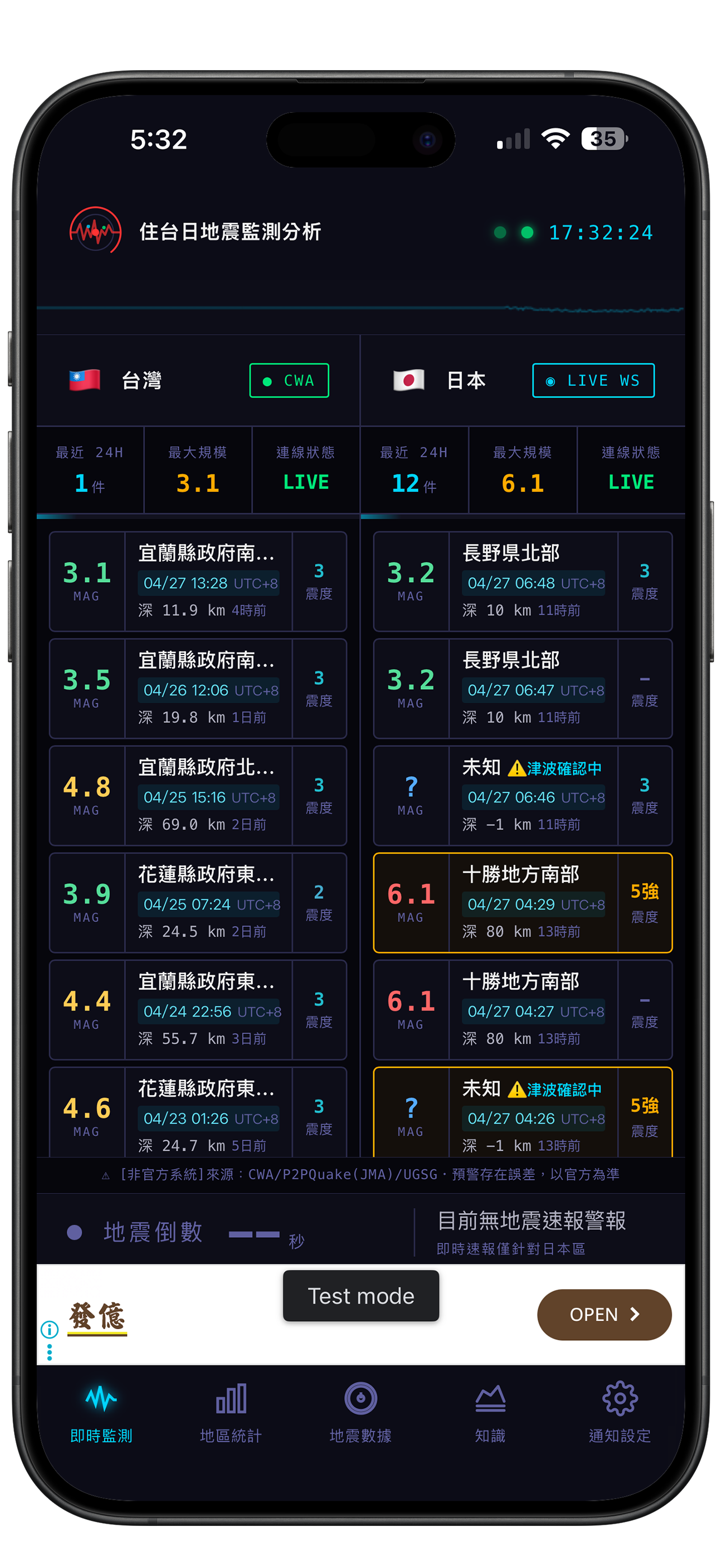 台日地震監測 即時監測頁面