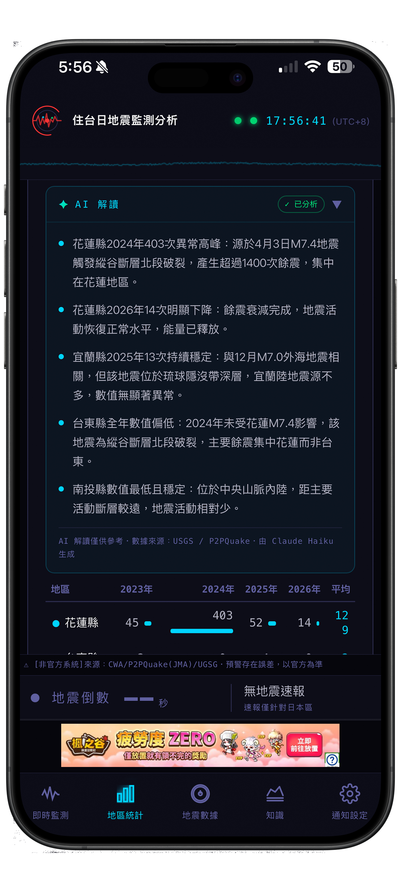 台日地震監測 AI自動解讀