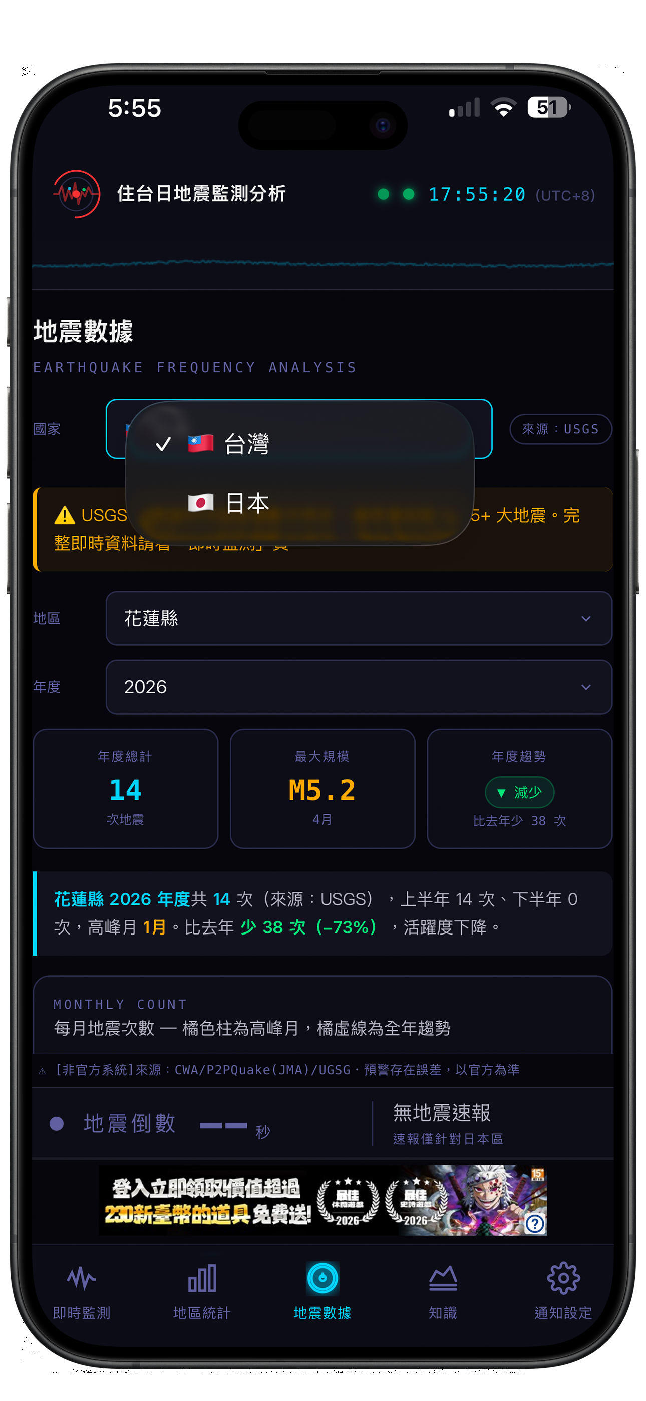 台日地震監測 地震數據選擇國家