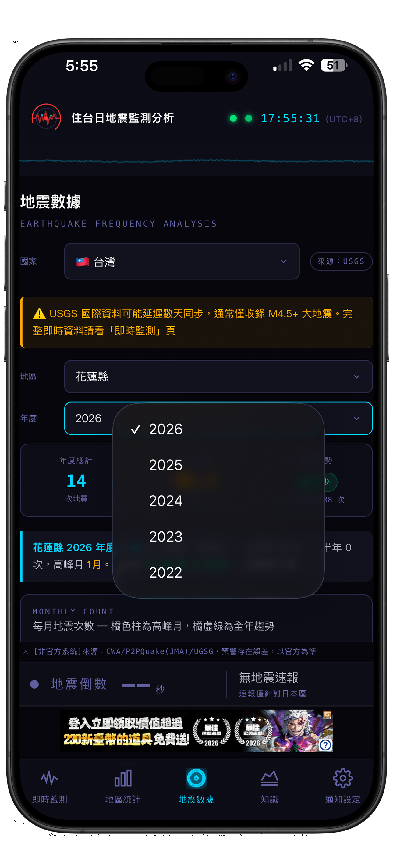 台日地震監測 地震數據選擇年份